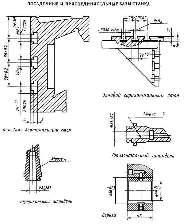 Присоединительные розміри і базы широкоуніверсального фрезерного верстата 6А75в